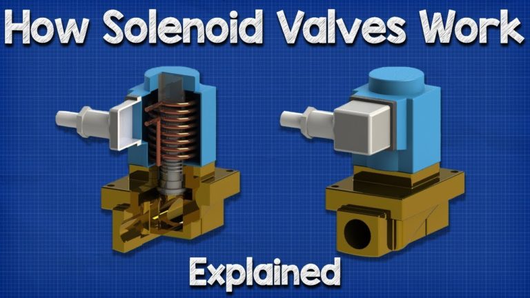 How Solenoid Valves Work – Basics actuator control valve working principle