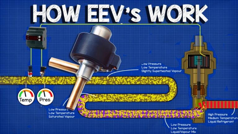 How EEV works – Electronic Expansion Valve working principle, HVAC Basics