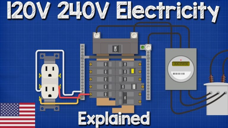 120V 240V Electricity explained – Split phase 3 wire electrician
