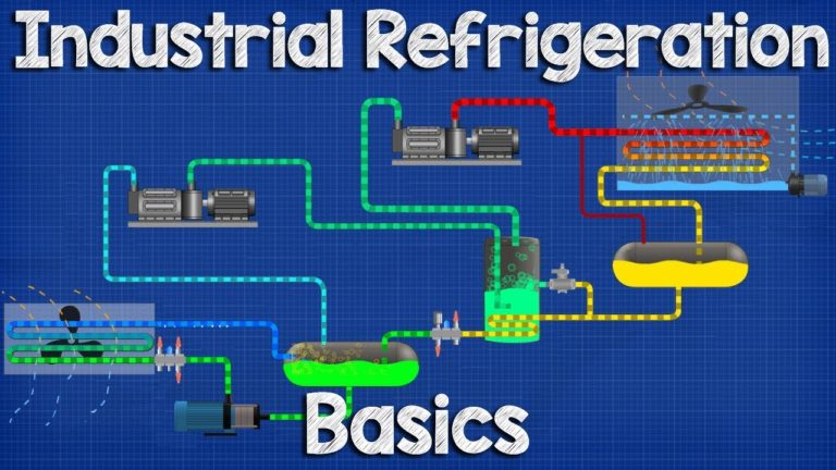 Industrial Refrigeration system Basics – Ammonia refrigeration working principle