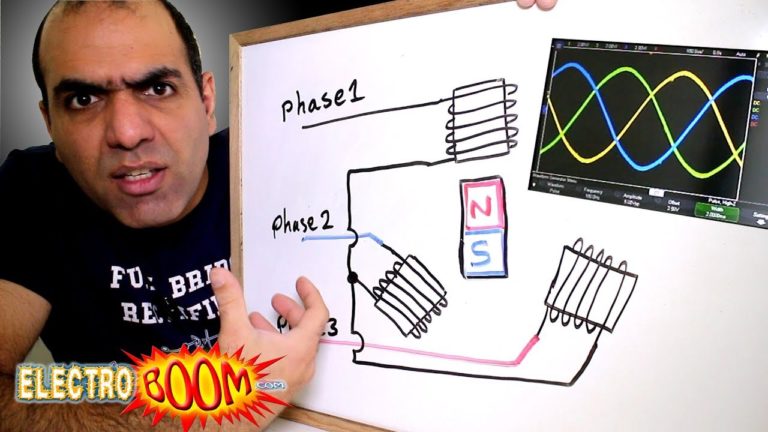 Why 3 Phase AC instead of Single Phase???