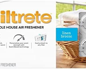 Filtrete Whole House Air Freshener for AC Furnace Air Filter, Linen Breeze