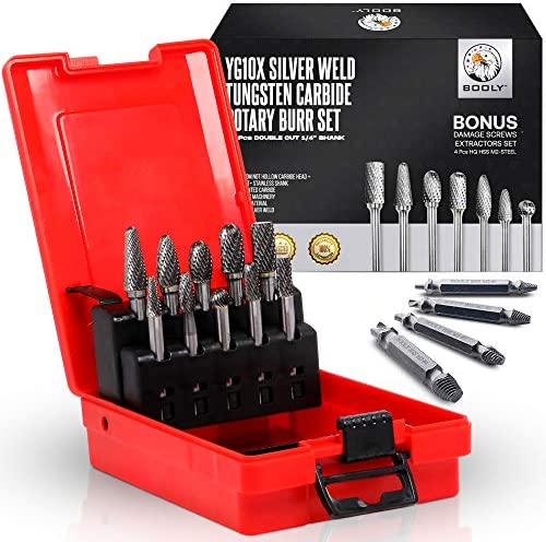 milwaukee tools gear