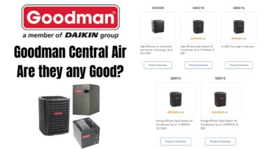 central air conditioner goodman