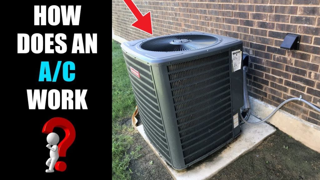 "Understanding Home AC Systems For Beginners: How It Works"
