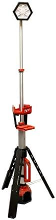 milwaukee tools light m18