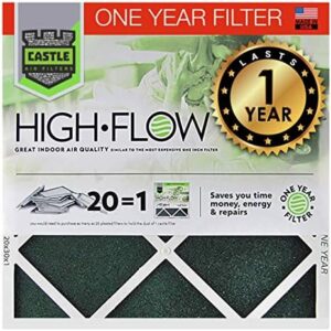 Castle Filters One-Year HVAC Furnace Filter, MERV 8, 20x25x1, 1 Count (Pack of 1)