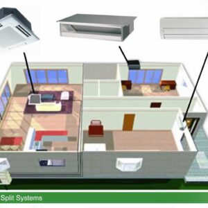 how does ductless mini split work