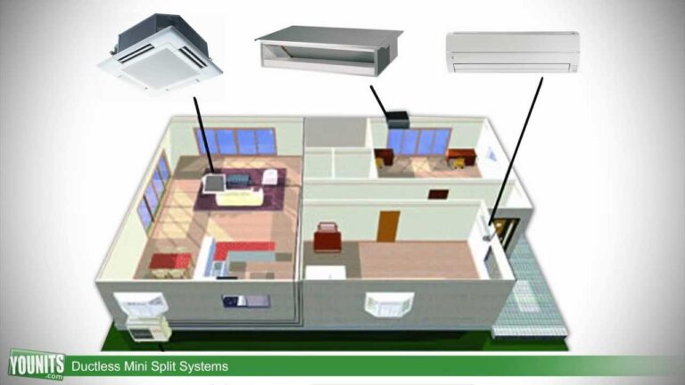 how does ductless mini split work
