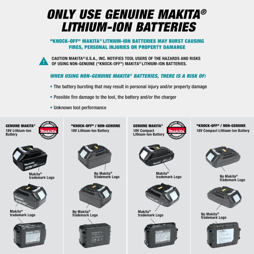 Makita XMT03Z 18V LXTÂ® Lithium-Ion Cordless Multi-Tool, Tool Only