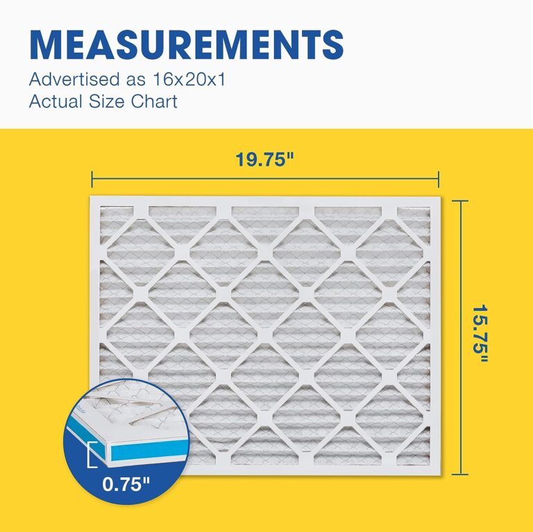 Aerostar 16x20x1 MERV 8 Pleated Air Filter review