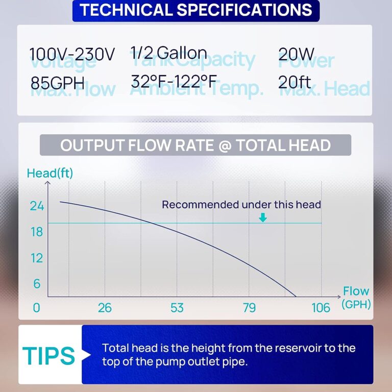 Aquastrong 1/38HP 85 GPH HAVC Condensate Pump Review
