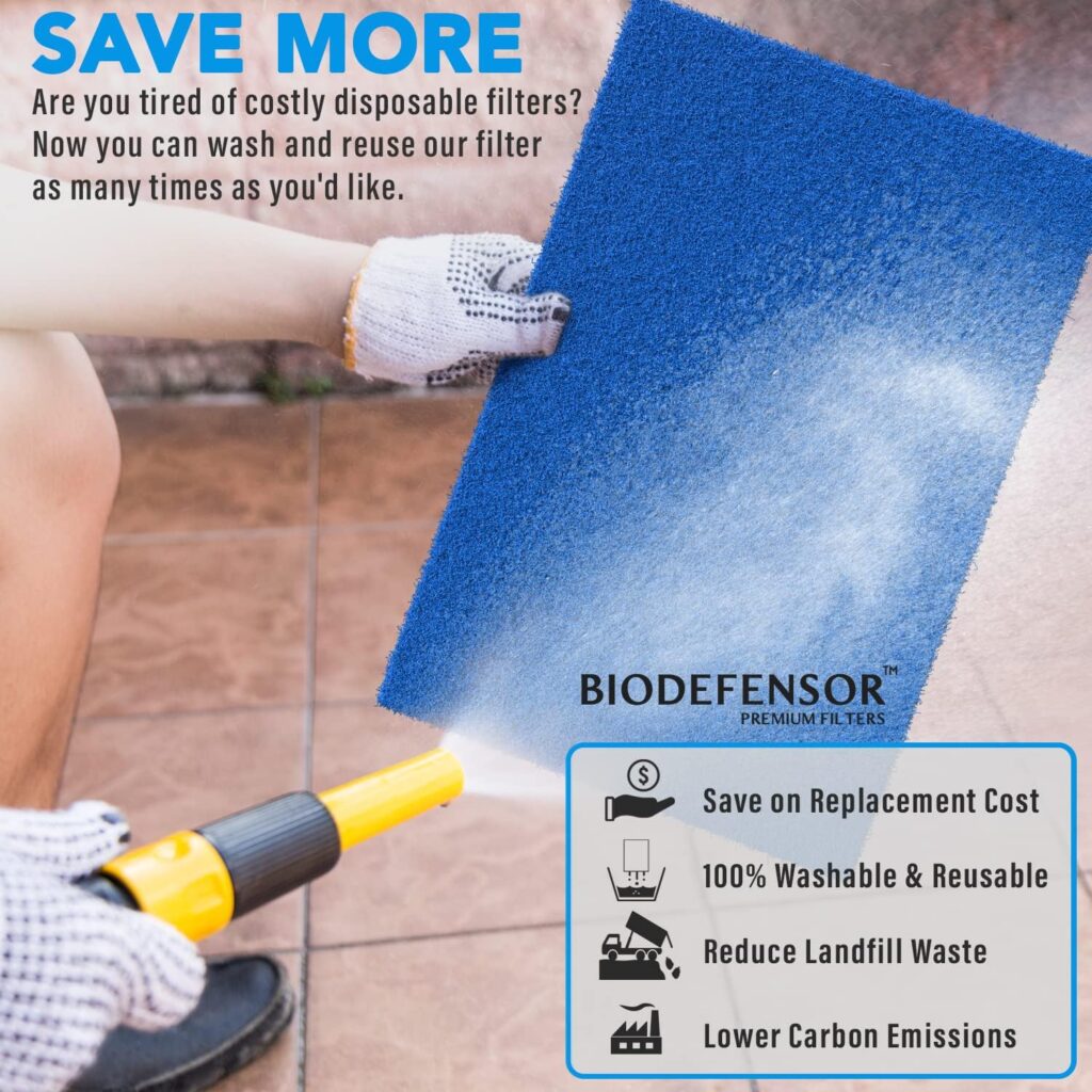 Biodefensor Reusable Air Filter 20x30x1 - Made in USA - MERV 6 Cut to Size to Fit Most Air Conditioning, HVAC  Furnace Vents - Washable Replacement AC Filter, Includes Prep Pads  Hook Tape, 1-Pack