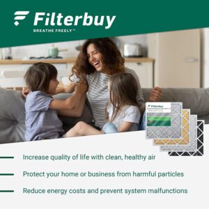 filterbuy 14x30x1 air filter merv 8 dust defense 4 pack review
