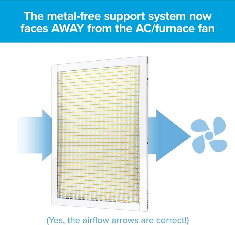 Filtrete 12x20x1 Air Filter Review