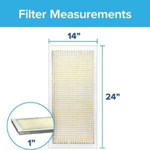 filtrete 14x24x1 air filter review