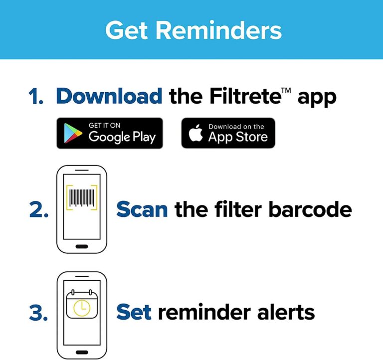 Filtrete 16x20x1 Air Filter MPR 1200D MERV 11 Review