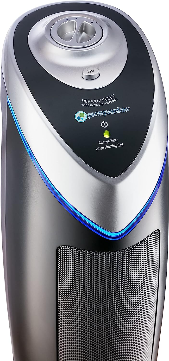 Germ Guardian Air Purifier With Hepa Filter Review