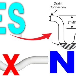 HVAC Condensate Drains | Primary, Secondary and Proper P-Traps