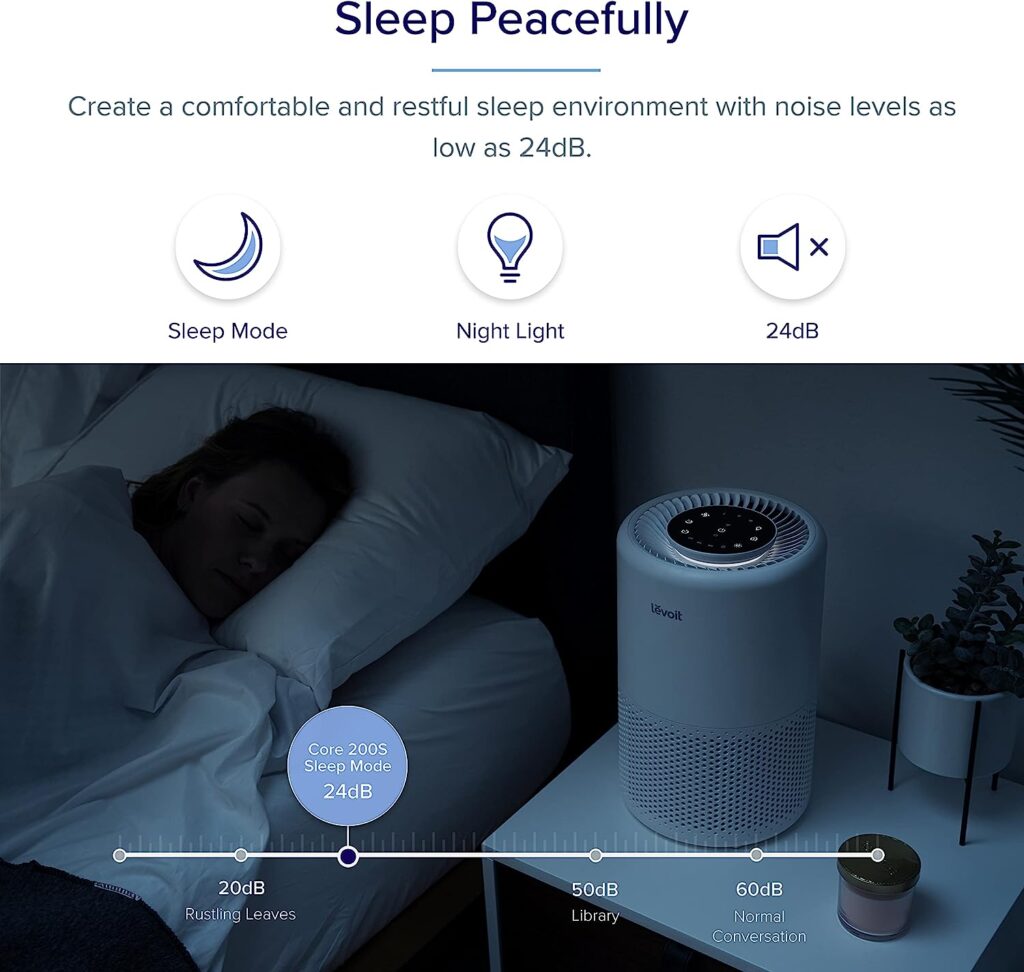 LEVOIT Air Purifier for Home Large Room, Smart WiFi Alexa Control, HEPA Filter for Allergies, Removes Pollutants, Smoke, Dust, Covers up to 915 Sq.Foot, 24dB Quiet for Bedroom, Core 200S, White