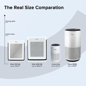 levoit air purifiers for home large room bedroom up to 1110 ft2 with air quality and light sensors smart wifi washable f