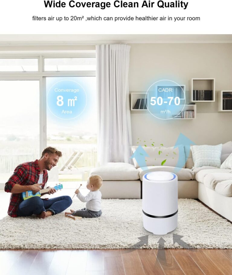 MELEDEN Air Purifier for Home with True HEPA Filters review