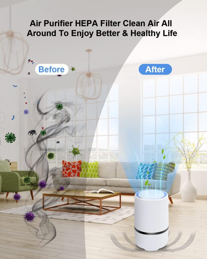 MELEDEN Air Purifier for Home with True HEPA Filters,Low Noise Portable Air Purifiers with Night Light,Desktop USB Air Cleaner,GL2103