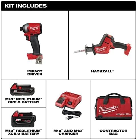 Milwaukee M Fuel Volt Lithium Ion Brushless Cordless Hackzall Reciprocating Saw And Impact