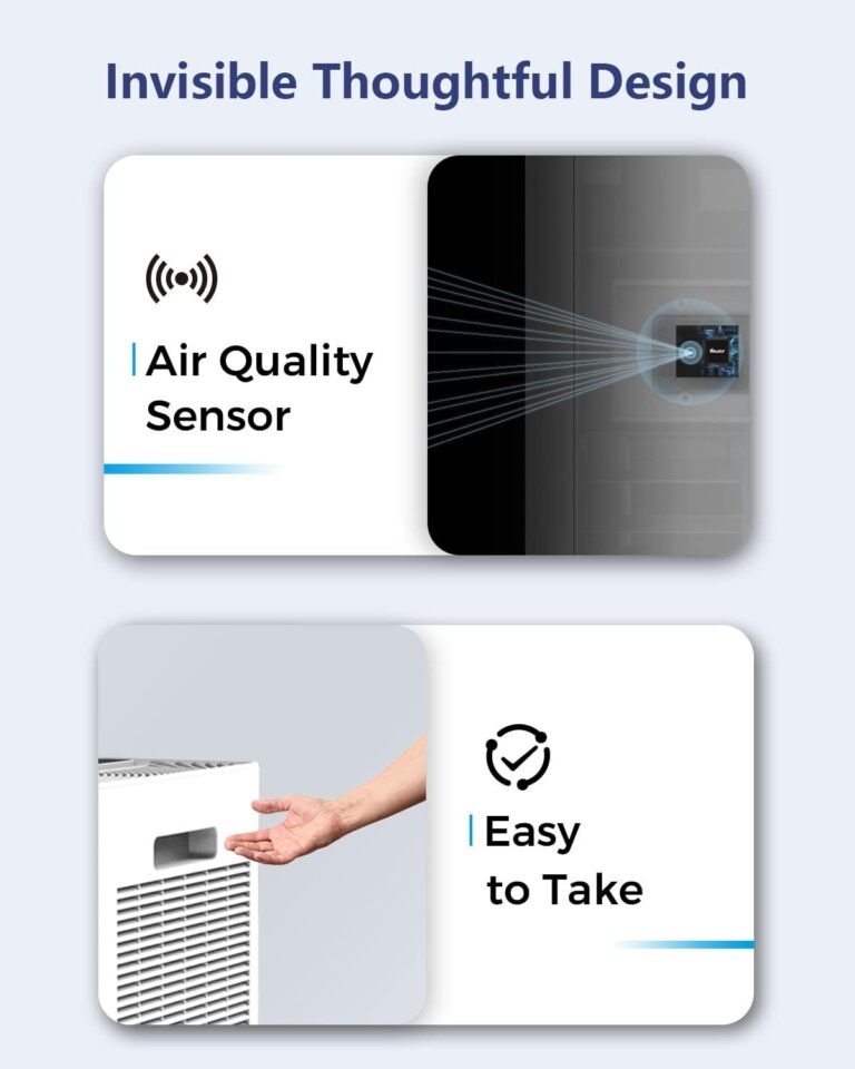 VEWIOR Air Purifiers Review