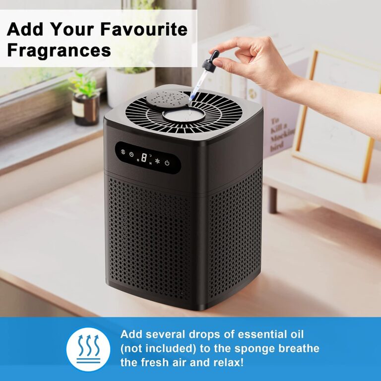2 Pack Air Purifiers for Home Bedroom Review