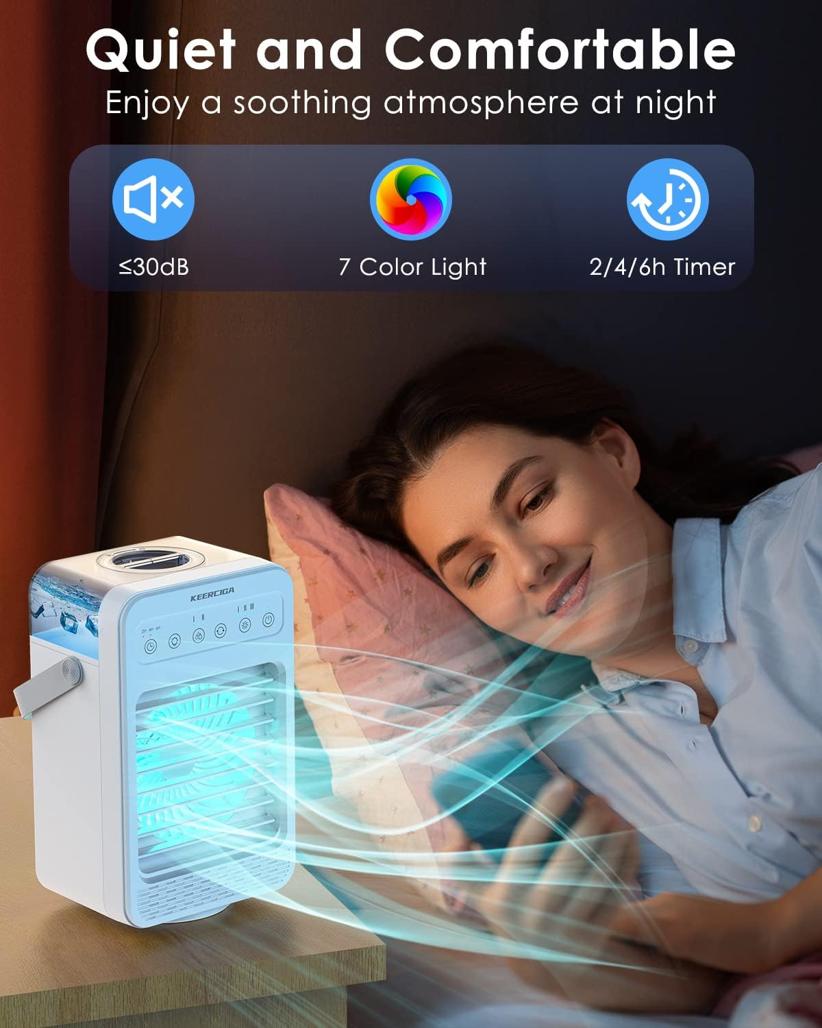 5 IN 1 Portable Air Conditioners Review