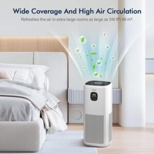 air purifiers for large room review