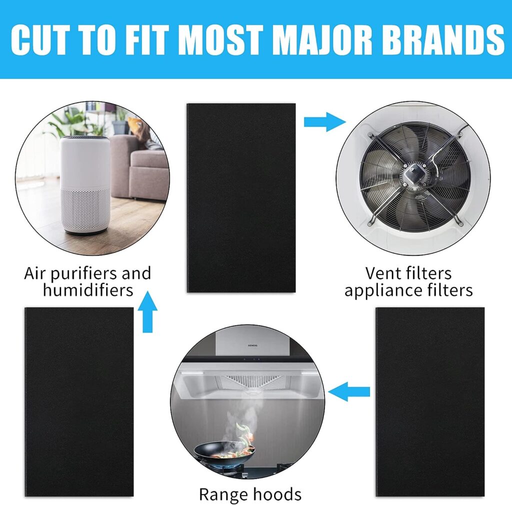 Cut to Fit Activated Carbon Charcoal Material Air Filter Sheet Replacement (2 Pack) for Air Purifiers Conditioners Vents 16 X 48 X 0.2