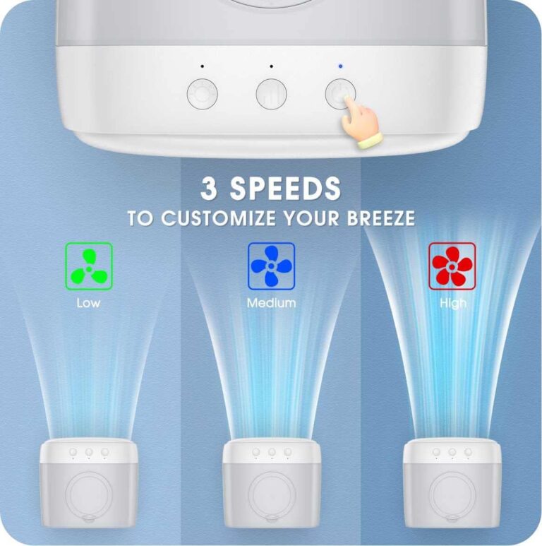 DOWILLDO Portable Air Conditioners Review