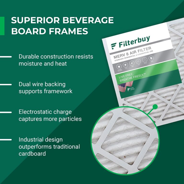 Filterbuy 20x30x1 Air Filter MERV 8 Dust Defense Review