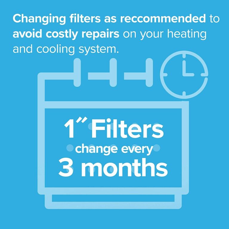 Filtrete 18x20x1 Air Filter Review