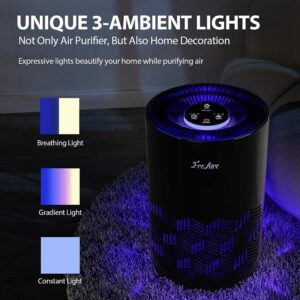freaire air purifier with rgb lights review