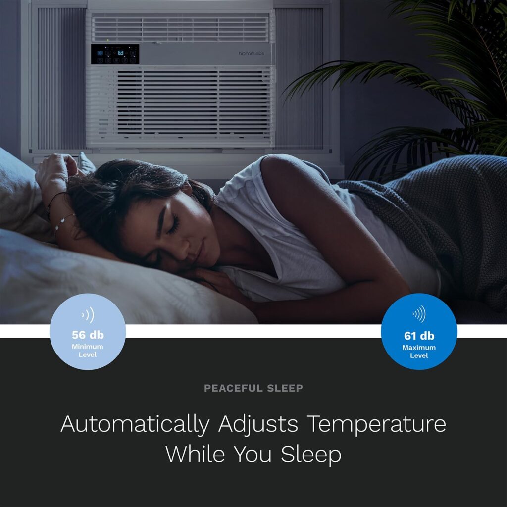 hOmeLabs Window Air Conditioner 14500 BTU - Eco Mode, LED Control Panel - Low Noise, Remote Control, 24-Hr Timer - Compatible with Alexa and Google Assistant - Ideal for Rooms up to 700 Sq. Ft.