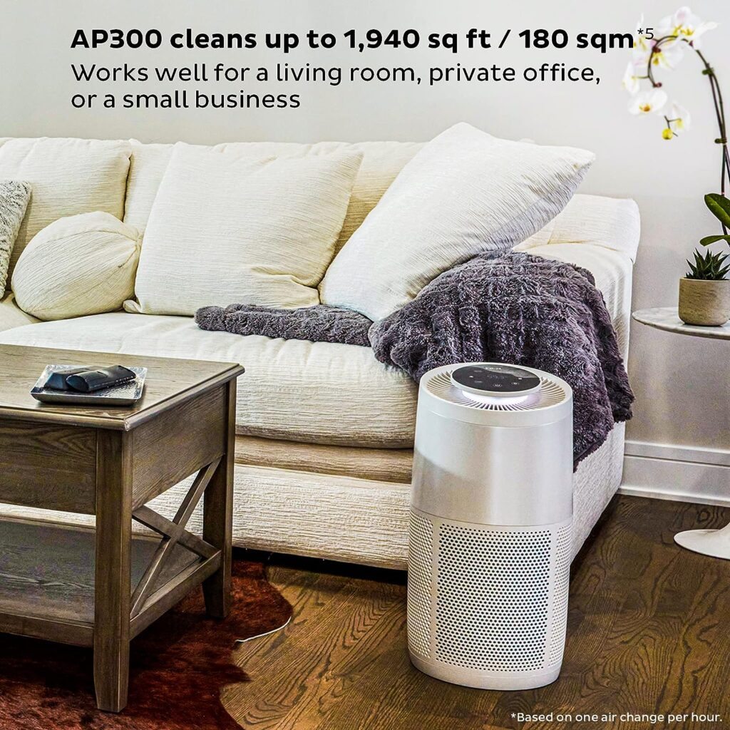 Instant HEPA Quiet Air Purifier, From the Makers of Instant Pot with Plasma Ion Technology for Rooms up to 1,940ft2, removes 99% of Dust, Smoke, Odors, Pollen  Pet Hair, for Bedrooms, Offices, Pearl