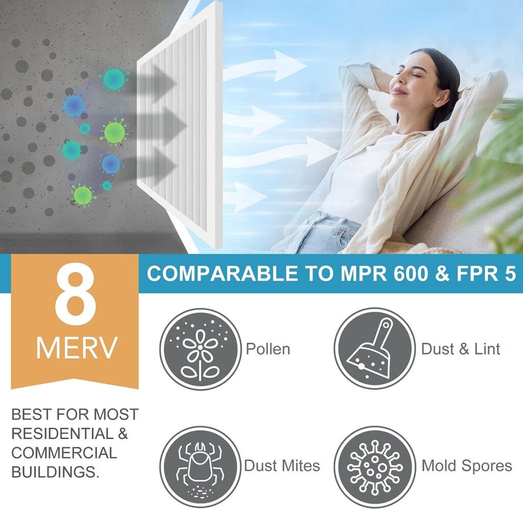 LotFancy 10x20x1 Air Filters, 4 Pack, MERV 8 Pleated AC Furnace Filters, MPR 600, Air Conditioner HVAC Filter