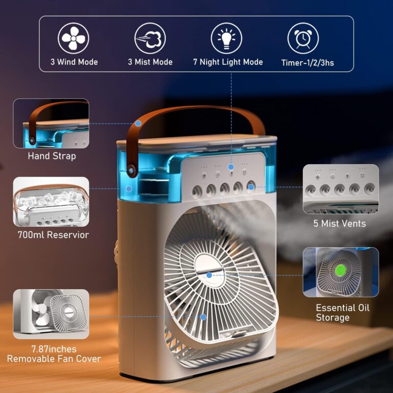 Mini Evaporative Air Cooler Review