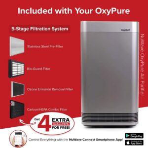 nuwave oxypure air purifier pro review