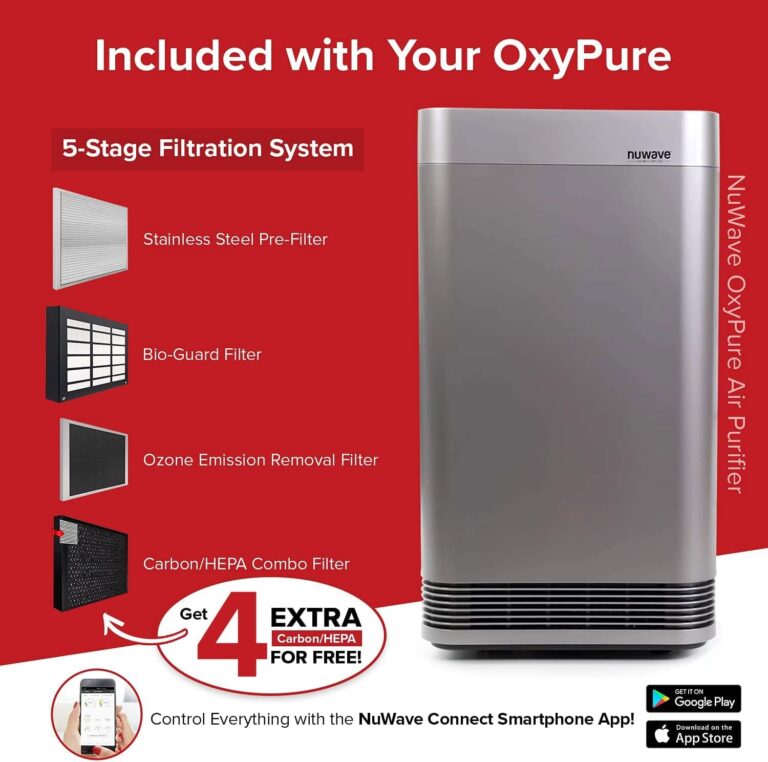 Nuwave Oxypure Air Purifier Pro Review