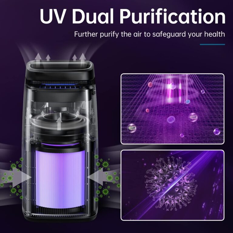 POMORON MJ002H Air Purifier Review