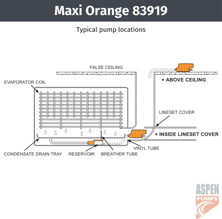 Rectorseal 83919 Aspen Maxi Orange Univ Condensate Pump Review