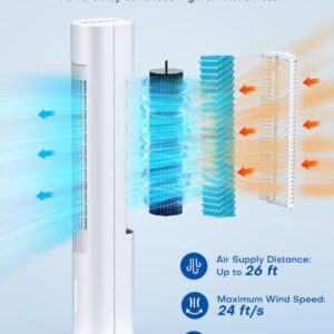 temeike 3 in 1 evaporative air cooler review