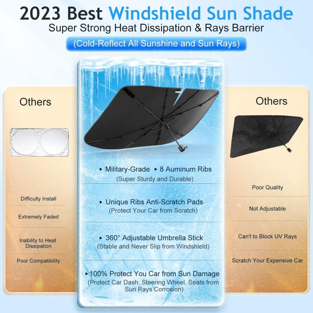 Weektic Windshield Sun Shade Car, [2023 Newest] [Upgraded UPF50+ Crystal Nano Reflector Patent] Protect Car from Sun Ray Damage, Umbrella Sun Shade for Car SUV Truck - Keep Car Cool  Comfy(59x31)