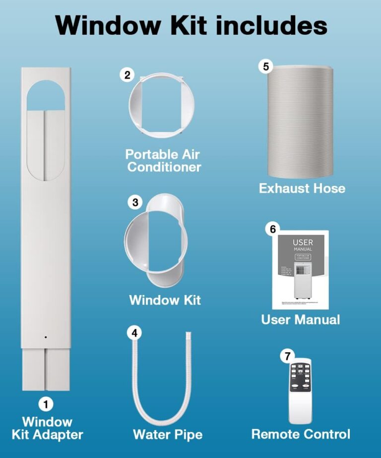 8000 BTU Portable AC Review