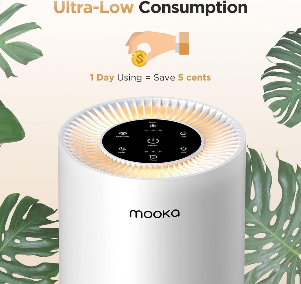 Air Purifiers for Home Large Rooms up to 1200ft², MOOKA H13 True HEPA Air Purifier for Bedroom Pets with Fragrance Sponge, Timer, Air Filter Cleaner for Dust, Smoke, Odor, Dander, Pollen (White)