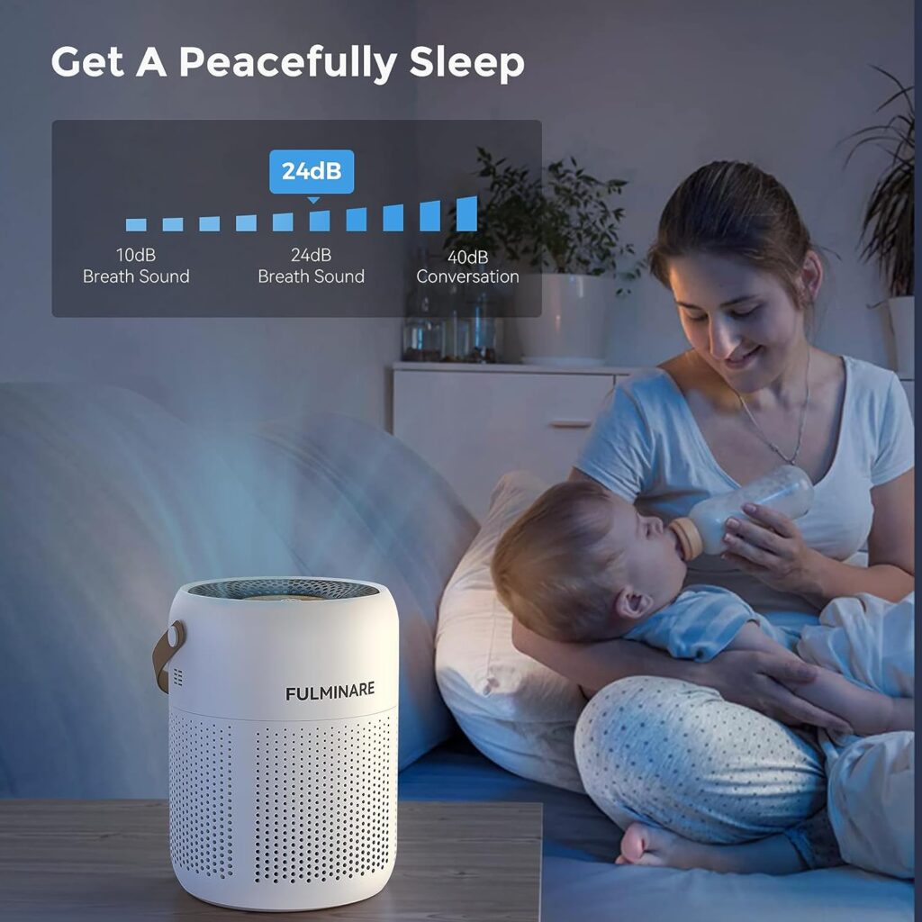 FULMINARE Air Purifiers for Bedroom, H13 True HEPA Air Purifiers for Home,Pets,Office, Portable Small Air Filters with Auto Air Quality Monitoring, Quiet Air Cleaner Remove 99.97% Dust, Smoke, Pollen